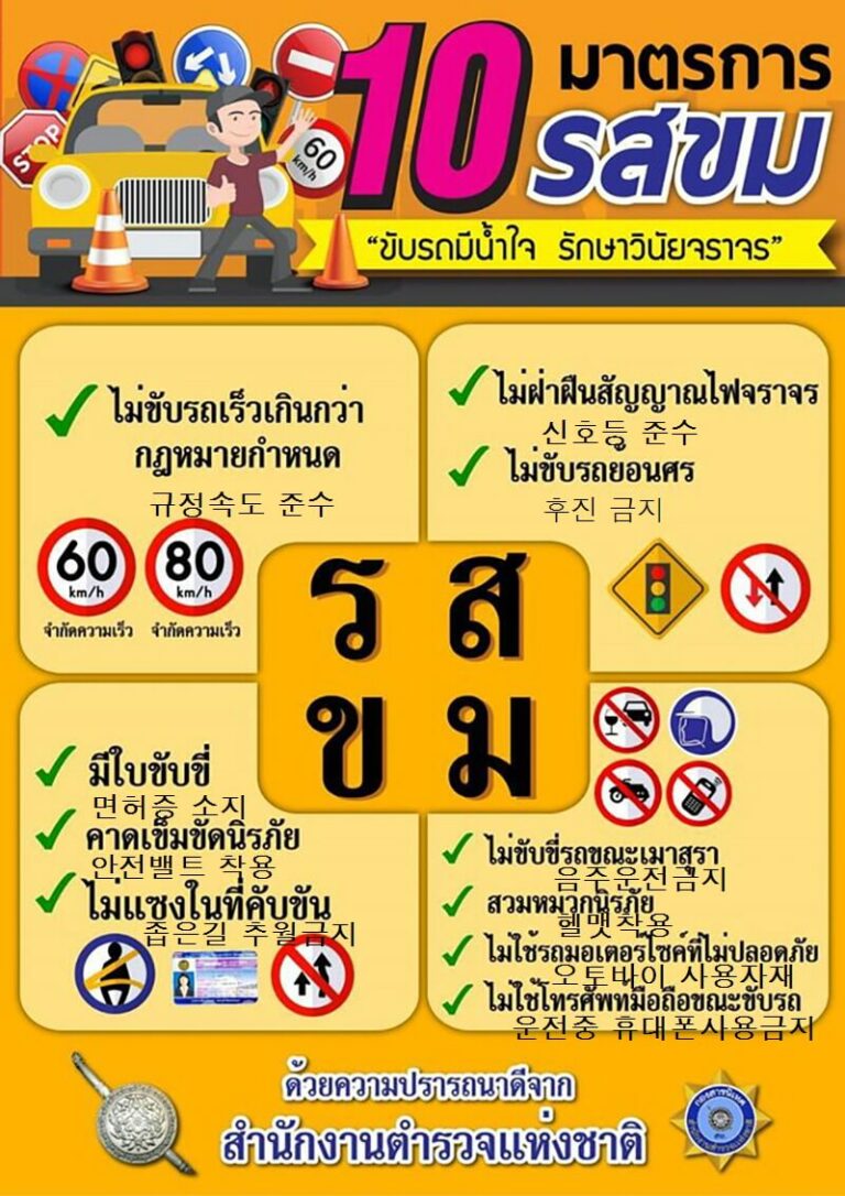 태국교통
